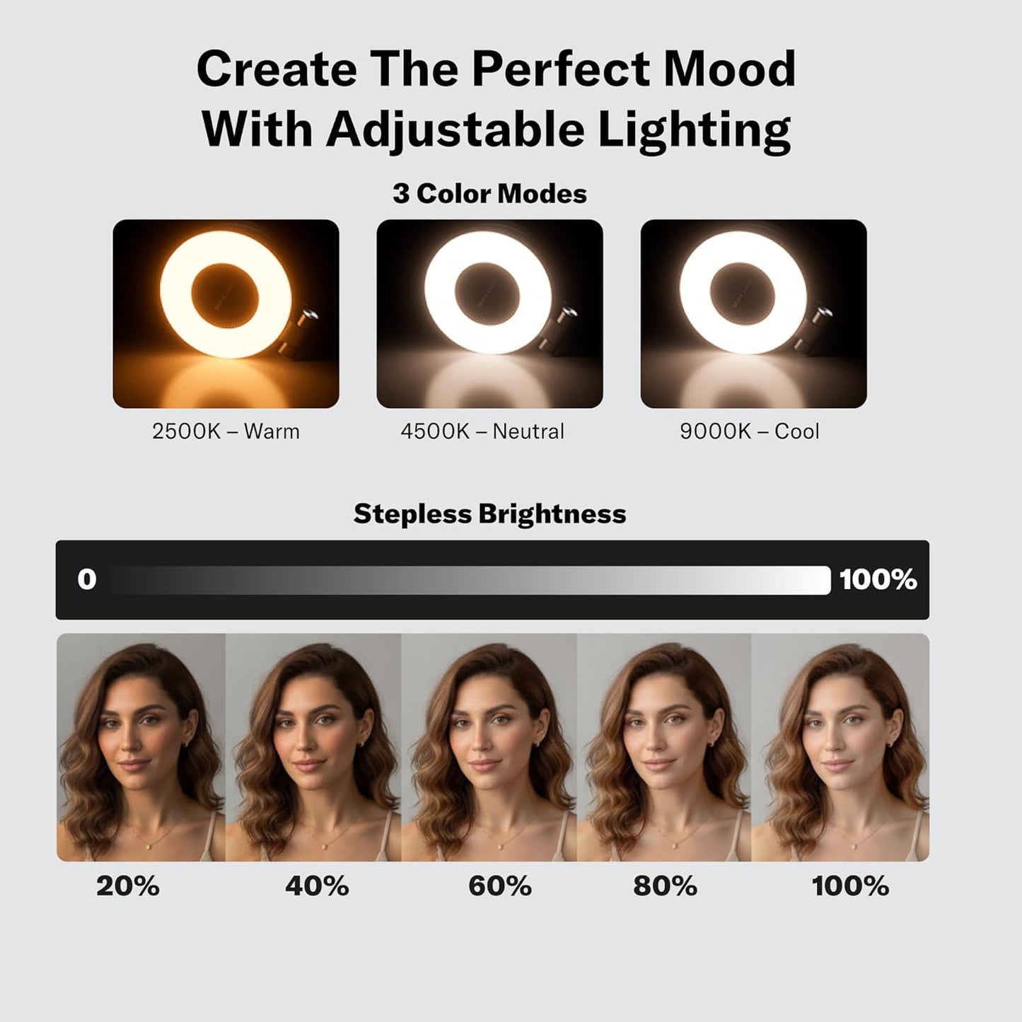 Magnetic Phone Selfie Light